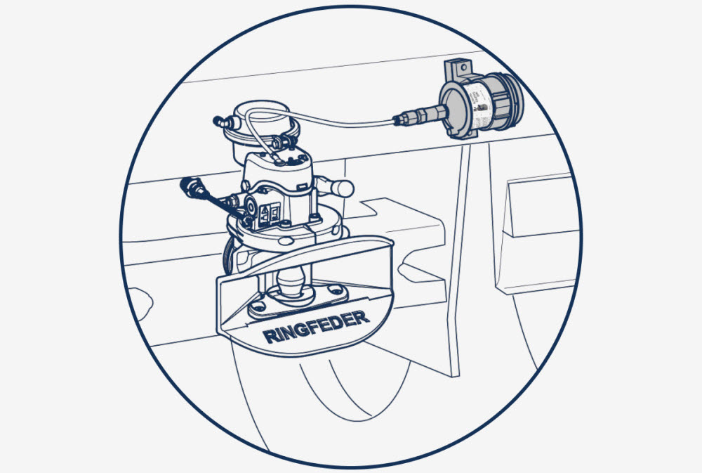 ringfeder automatic coupling oiler